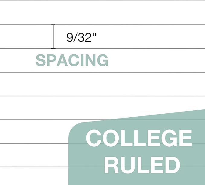 POPRUN Loose Leaf Paper, 8.5" x11" College Ruled Paper, 3 Hole Punched College Ruled Notebook Paper for Binder, Office School Supplies, AA Grade Bulk Lined Filler Sheets 3 Pack (300 Sheets)