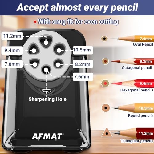 AFMAT Electric Pencil Sharpener Heavy Duty, 6 Holes, Auto Stop Pencil Sharpeners for Classroom, Electric Sharpener for 6-11mm Colored Pencils, 7000 Sharpenings, Fast Sharpen, Save Pencils PSX1