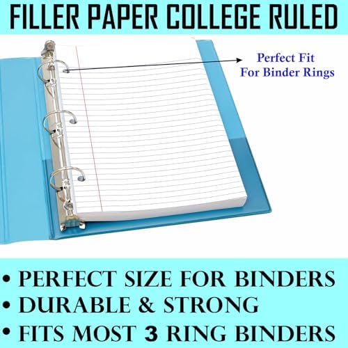 PARTH IMPEX Loose Leaf Paper College Ruled, 450 Sheets, 3 Hole Punched