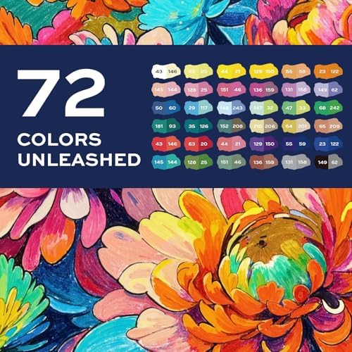 finenolo 72 Colors Acrylic Paint Markers, 36 Dual Brush Tip Art Markers