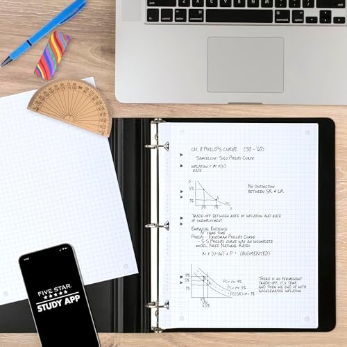 Five Star Loose Leaf Paper + Study App, Graph Ruled Filler Notebook Paper, Reinforced, Fights Ink Bleed, 8-1/2" x 11", 200 Sheets (170055-ECM) (Pack of 6)