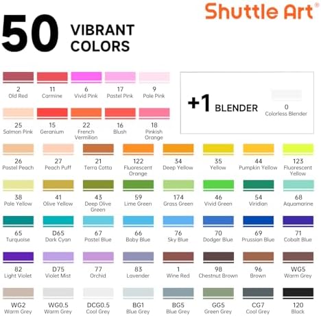 Shuttle Art 51 Colors Alcohol Markers, 50 Colors Dual Tip Art Marker Set Plus 1 Colorless Blender with Marker Case Perfect for Illustration Students Adult Coloring Sketching