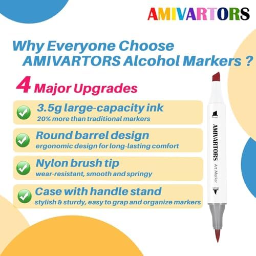 Alcohol Markers Brush Tip, 48 Colors Dual-Tip Artist Markers, Brush & Chisel, 3.5g Large-Capacity Ink, with Kickstand Case, For Adult Coloring, Sketching, Design, Comics and Gifts