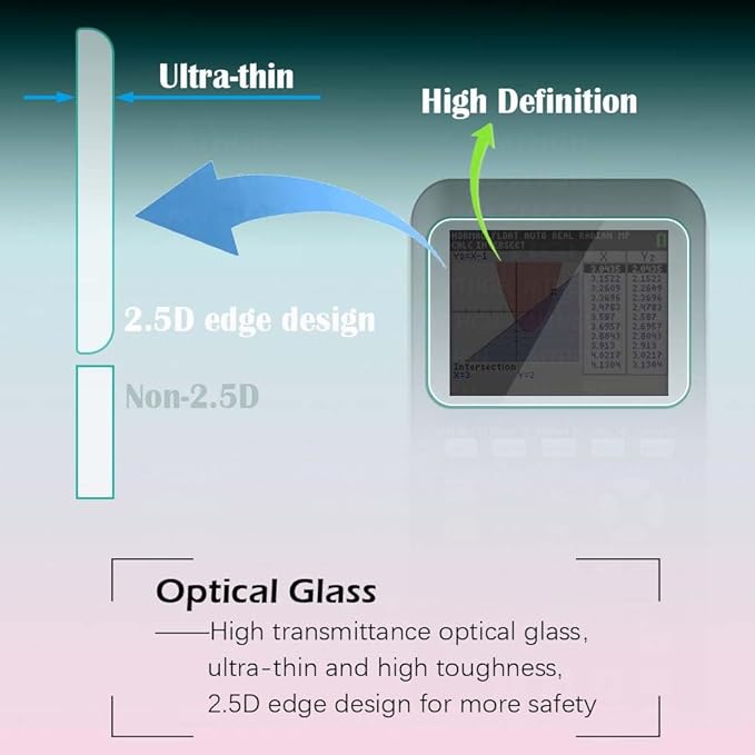 Screen Protector for Texas Instruments TI-84 Plus Ce Graphing Calculator [2 Pcs], MTHGH Tempered Glass 9H Hardness Sensitive Touch Bubble Free Film Ultra-Thin Protective Cover