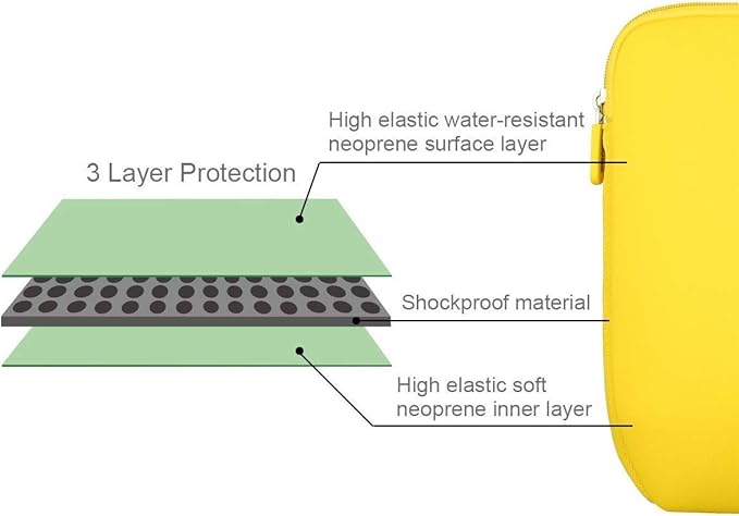 Arvok 13 13.3 14 Inch Laptop Sleeve Case for MacBook Pro 14 2021/Water-Resistant Notebook Chromebook Computer Pocket Briefcase Carrying Bag Pouch Skin Cover for HP/Dell/Lenovo/Asus/Acer, Yellow
