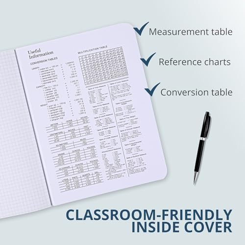 ROARING SPRING Hard Cover Composition Book, Graph Rule, 160 Pages, 6 Pack