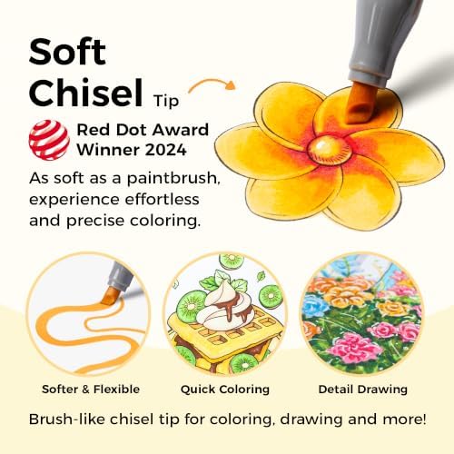 Ohuhu Alcohol Markers 24 Colors Brush& Soft Chisel AP Certified Refillable
