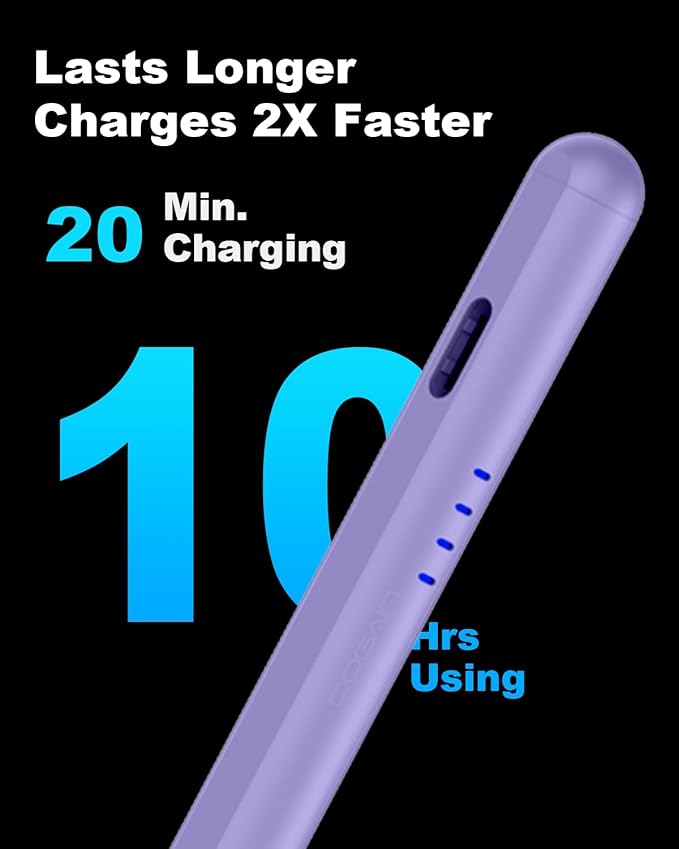 Stylus Pen for iPad 2018-2026, 2X Fast Charge Active Pencil with Palm Rejection Compatible with Apple iPad 11(A16)/10/9/8/7/6, i-Pad Pro M5/M4/12.9"/11", Air M4/M3/M2/5/4/3, Mini 6/5-Gradient Purple