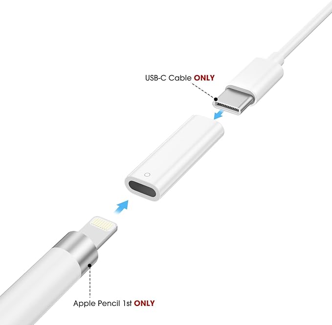 TechMatte Charging Adapter Compatible with Apple Pencil 1st Generation, Lightning to USB-C Charger Connector, Supports Pairing with iPad 10th/11th A16 2025 Gen