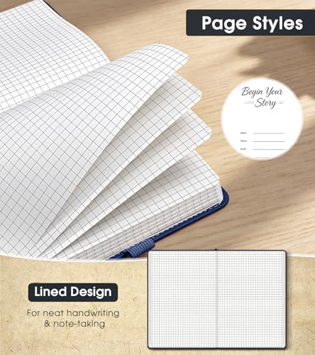 A5 Leather Hardcover Graph Paper Notebook, 160 Pages (5 Squares/Inch), 180° Lay-Flat Binding, 100 GSM Thick Paper, for Math, Engineering, Students & Technical Work (Navy)