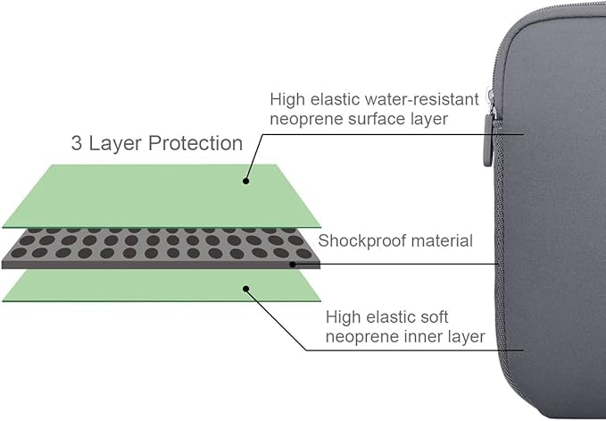Arvok 13 13.3 14 Inch Laptop Sleeve Case for MacBook Pro/MacBook Air 13-14 inch, Water-Resistant Notebook Chromebook Computer Pouch, Carrying Bag Cover for HP/Dell/Lenovo/Asus/Acer, Gray