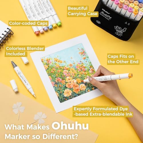 Ohuhu Alcohol Markers Brush& Fine 48 Mid-tone Colors for Adults Coloring