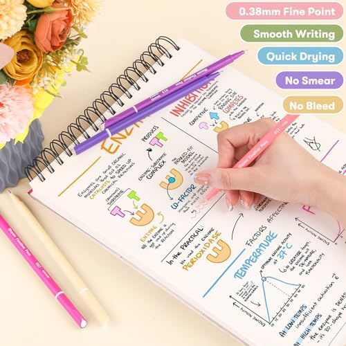 iBayam 18 Colors Fine Point Pens(0.38mm), Cute Office & School Supplies