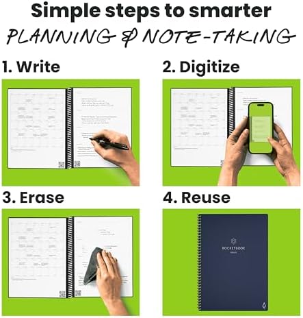 Rocketbook Fusion Hybrid Reusable Planner Notebook, Executive 6x8.8, Blue