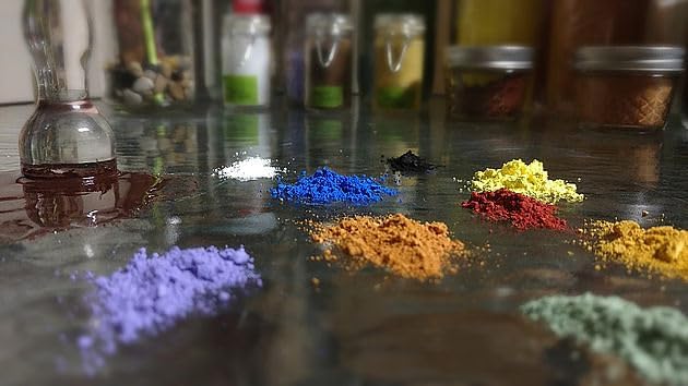 Natural Earth Paint Pigment Sample Pack – 20 Non-Toxic, Archival Earth & Mineral Pigments for DIY Paint – Eco-Friendly, Sustainably Sourced Colors – No Fillers or Additives