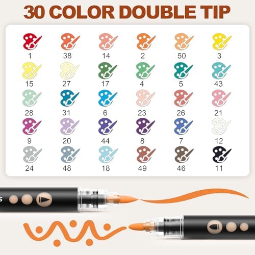 SUNEE 30 Colors Acrylic Paint Markers, Dual Tip Bullet & Brush Paint Pens with Automatic Ink Control System, Art Supplies for Adults & Teens, for Rock, Wood, Canvas, Glass Creative Projects