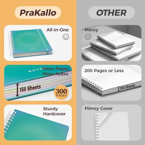 Hardcover Spiral Notebook Journal for Women & Men, Cute 5 Subject Notebook College Ruled for School & Work, Journaling Notebooks with Removable Dividers Tabs, 8" x 10", 300 Pages, Teal Gradient