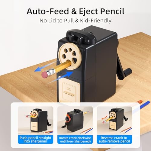 ZMOL Heavy Duty Manual Hand Crank Pencil Sharpener, Desktop, Black