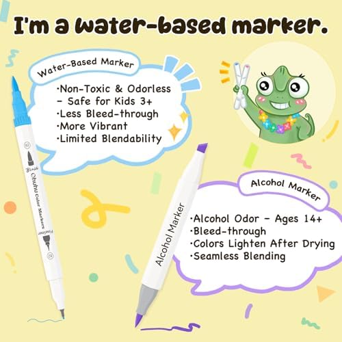 Ohuhu Adult Coloring Book Markers 160 Color Dual Tip Water-Based-Maui-White