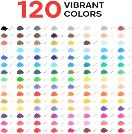120 Watercolor Markers Set | Water Color Pens with Brush & Fineliner, Water-Based Art Markers | Dual Tip Markers for Adult Coloring, Lettering, Calligraphy, Sketching, Journaling & Illustration