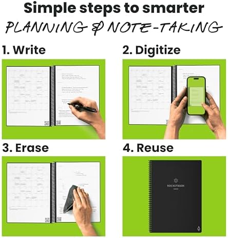 Rocketbook Fusion Hybrid Reusable Planner Notebook, Executive 6x8.8, Black