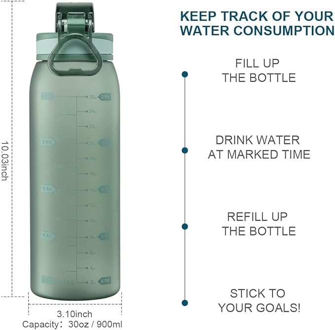Time Marker Water Bottle 30 oz with Push Button Motivational Measurement Marker, Reusable Tritan Plastic Water Jug for Workout Sport Travel Water Tracker (Pack of 1)