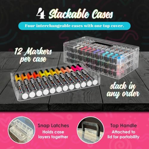 Loddie Doddie Chalk Markers - Pack of 48, 6mm Reversible Tips - Liquid Chalk Pens for Glass & Windows - Dry Erase Chalkboard Markers for Blackboard & Calendars - Non-Toxic Pens for Art & Decor