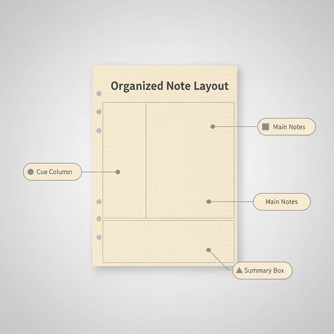 A5 Dot Grid Refill Paper, 6-Hole, 2-Pack 160 Sheets No Bleed
