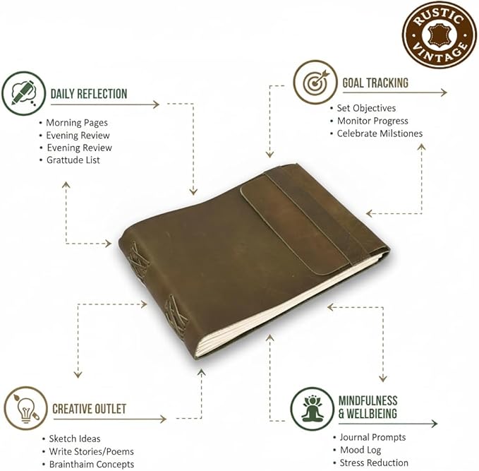 Leather Journal Daily Travel Diary, Handmade Vintage Bound Rustic Notebook, Genuine Buffalo Leather-Premium Quality Lined/Unlined, Brown/Cream,Deckled Edged Paper/Antique key, Art Sketchbook, Brown (7x10 Inches - Cream Unlined Green)