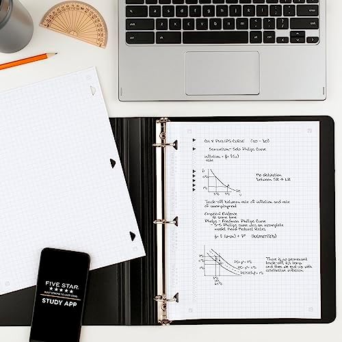 Five Star Loose Leaf Paper + Study App, Graph Ruled Filler Notebook Paper, Reinforced, Fights Ink Bleed, 8-1/2" x 11", 80 Sheets (170122) (Pack of 2)