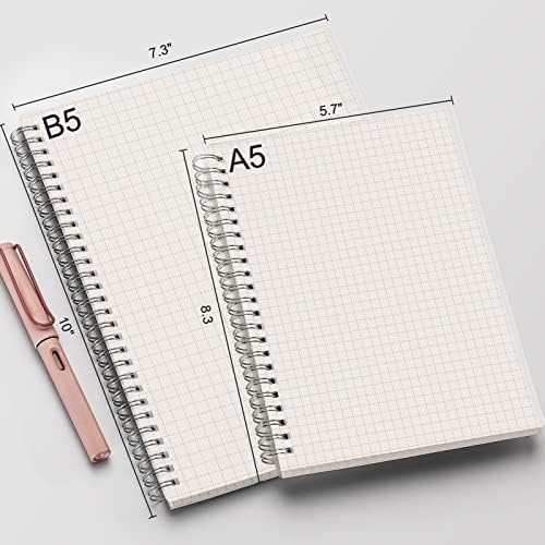 AHGXG Graph Paper Notebook Spiral 2 Pack - Large B5 Grid Notebook 7.3"X 10", 100GSM Thick Graph Grid Paper, Quad Ruled, Total 320 Pages, Transparent Plastic Hardcover Journal