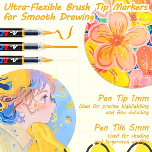 120 Colors Acrylic Paint Markers, Water-Based Colored Paint Pens, Brush Tip Markers with Direct-Liquid Ink Control System, Markers Set for Pumpkin Decorating, Rock, Fabric, Wood, Wood, Art Supplies