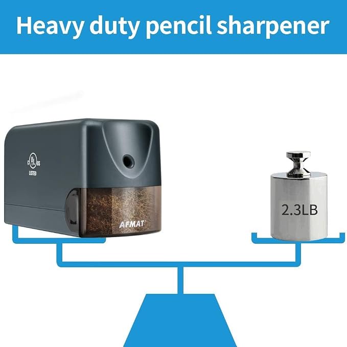 AFMAT 3 Pack Electric Pencil Sharpener, Heavy Duty Pencil Sharpener for Classroom, 6.5-8mm No.2/Colored Pencils, UL Listed, 10,000+ Sharpenings for Home, Office, School, PS66