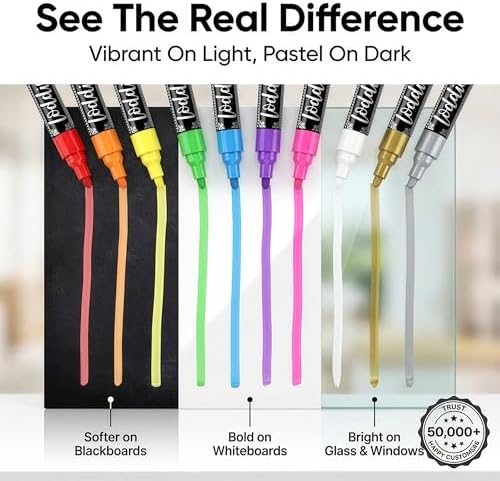 Loddie Doddie Chalk Markers - Pack of 48, 6mm Reversible Tips - Liquid Chalk Pens for Glass Surfaces & Windows - Erasable Pens for Chalkboard Calendar - Non-Toxic Chalkboard Markers