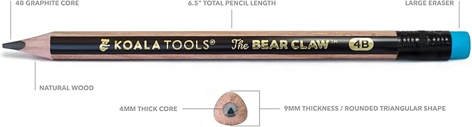 KOALA TOOLS | Bear Claw Pencils 1-Pack (6 Pencils) - Fat, Thick, Triangular Grip, Extra-Fat 4B Graphite Core with Eraser - Suitable for Kids, Art, Drawing, Drafting, Sketching & Shading