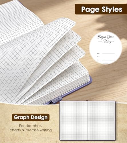A5 Leather Hardcover Graph Paper Notebook, 160 Pages (5 Squares/Inch), 180° Lay-Flat Binding, 100 GSM Thick Paper, for Math, Engineering, Students & Technical Work (Purple)
