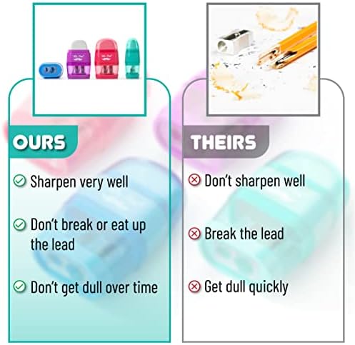 Mr. Pen- Pencil Sharpener & Eraser, 4 Pack