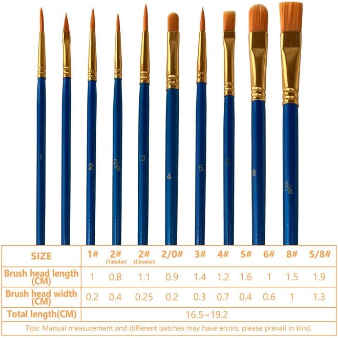 Paint Brushes Palette Set, 10pcs Nylon Hair Brushes and 1pcs Plastic Paint Palette, Combination Suitable for Oil, Acrylic and Watercolor