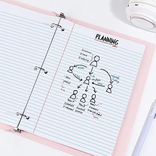 SUNEE Loose Leaf Paper, 900 Sheets, 6 Pack College Ruled Paper, 8 x 10-1/2 Inch Filler Paper, 3 Hole Punch Binder Paper, Loose Leaf Notebook Paper, 150 Sheets/Pack