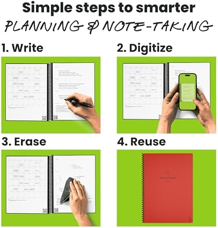 Rocketbook Fusion Reusable Undated Productivity Planner, Executive Size 6x8.8, Red - Goals, Monthly and Weekly Calendar, Daily To-do List, Lined and Dotted Notes Pages