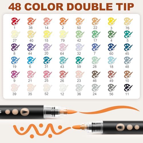 SUNEE 48 Colors Acrylic Paint Markers, Dual Tip Bullet & Brush Paint Pens with Automatic Ink Control System, Art Supplies for Adults & Teens, for Rock, Wood, Canvas, Glass Creative Projects