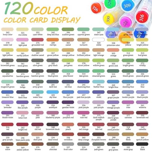 120 Colors Acrylic Paint Markers, Water-Based Colored Paint Pens, Brush Tip Markers with Direct-Liquid Ink Control System, Markers Set for Pumpkin Decorating, Rock, Fabric, Wood, Wood, Art Supplies