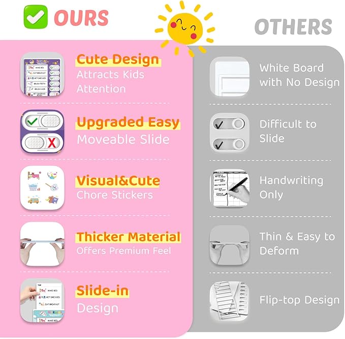 Upgraded 2 in 1 Bedtime/Morning Routine Chart - Magnetic Chore Chart, Cute Visual Schedule Board, Dry Erase Checklist for Kids & Toddlers