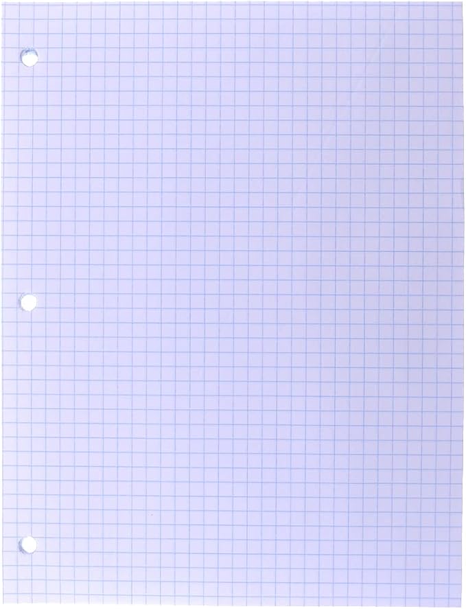 Top Flight Filler Paper, Quadrille Rule, 10.5 x 8 Inches, 80 Sheets (81060),White