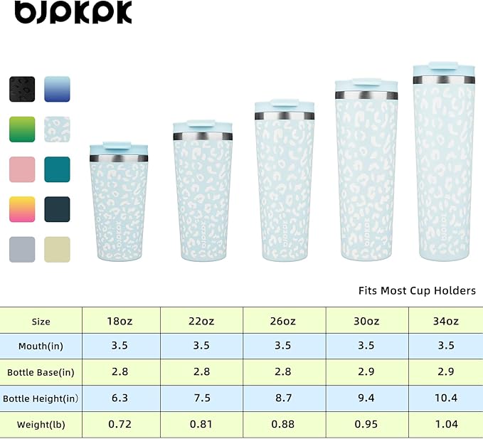 BJPKPK 18oz Tumbler With lid And Straw Stainless Steel Travel Coffee Mug Insulated Tumblers Cups,Light Blue Leopard