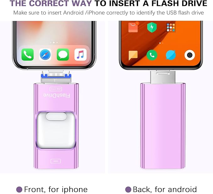 Flash Drive for iPhone 256GB, 4 in 1 USB Type C Memory Stick, Photo Stick External Storage Thumb Drive for iPhone iPad Android Computer, Violet Purple