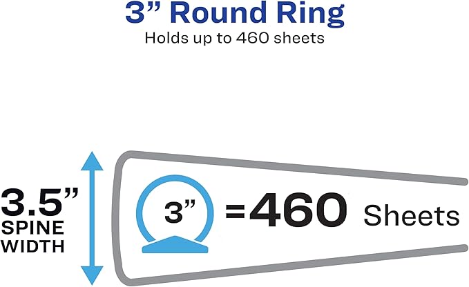 Avery Standard View 3 Ring Binders, 3" Round Rings, 460-Sheet Capacity, 3.5 Inch Wide Spine, White Binders, Ideal for Lightweight Organization and Occasional Referencing (12-Pack of 05741)
