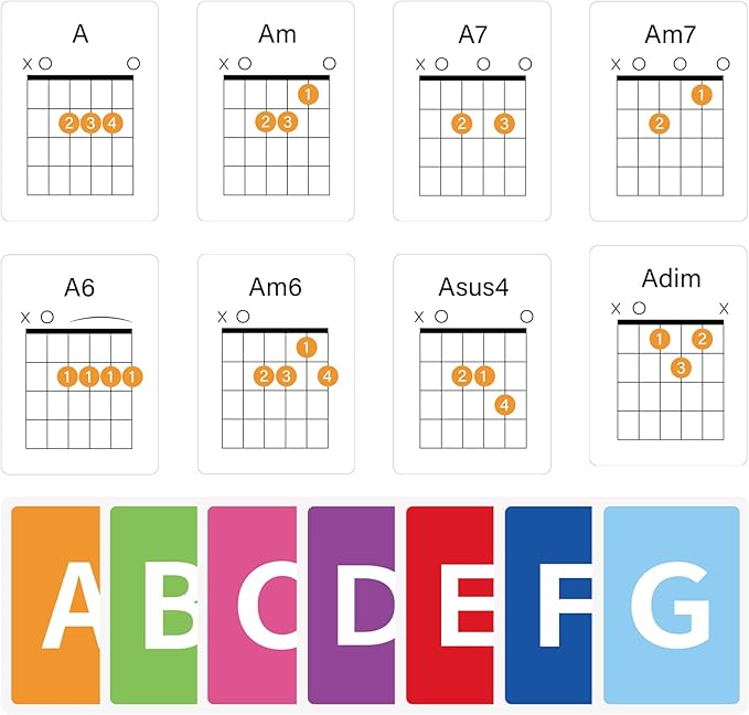 Guitar Chord Flashcards and Guitar Chord Chart，56Pcs Acoustic & Electric Guitar Learning Cheat Sheets - Learn Essential Chords Quickly & Easily