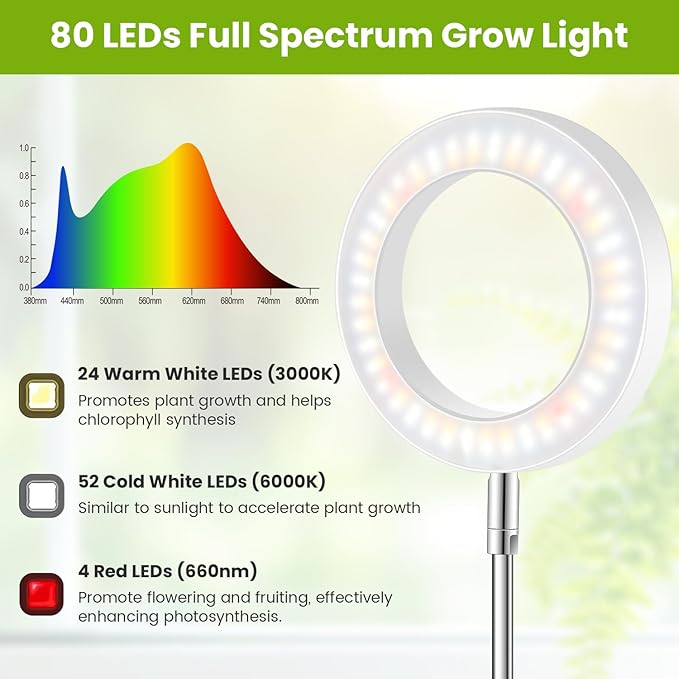 Kullsinss 6.3in Grow Light, Full Spectrum Plant Lights for Indoor Growing | White Grow Lamp with 6/12/16H Auto Timer, 5 Brightness Level, 10-60in Height Adjustable, for Tall Houseplants & Indoor Garden