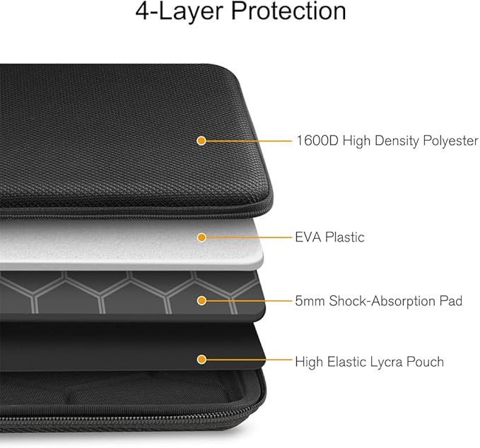 FINPAC Hard Laptop Sleeve Case for 15.3 inch MacBook Air M5/M4/M3/M2 (2026-2023) A3448 A3241 A3114, 16.2 inch MacBook Pro M5/M4/M3/M2 Pro/Max (2026-2021), Waterproof Case for Surface Laptop, Black